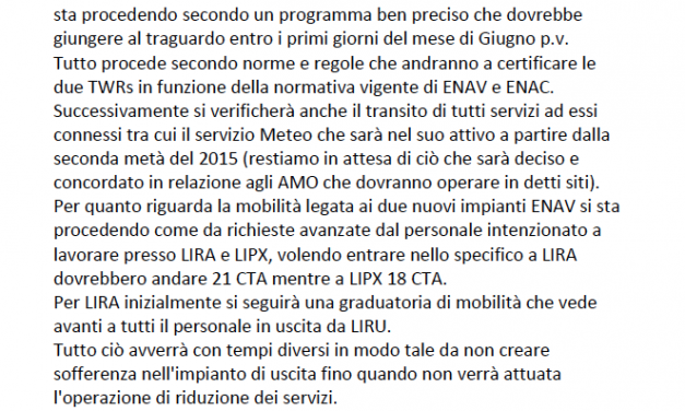 Riunione 21 Marzo: la sintesi