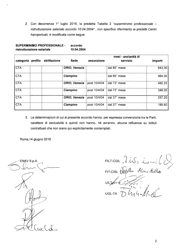 Schermata 2016-06-16 alle 17.31.21